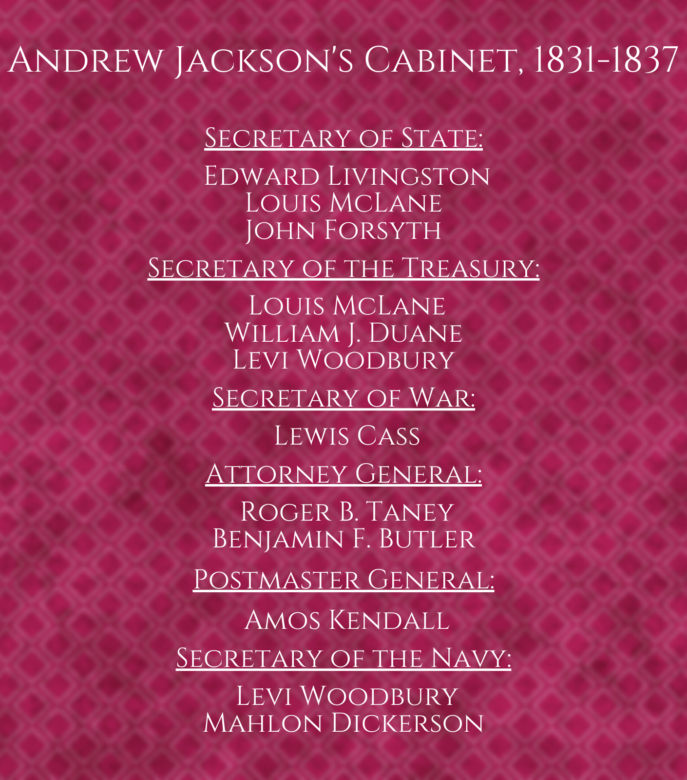 Andrew Jackson's White House Historical Association