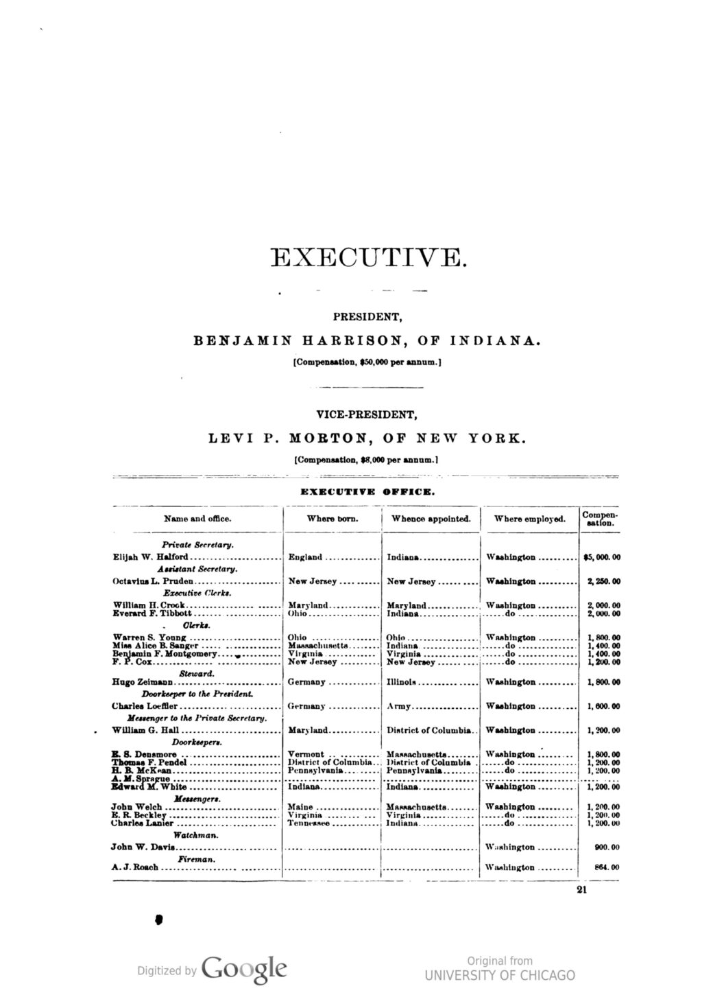 The White House Chief Usher - White House Historical Association