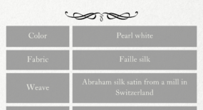 Something Old, Something New: Lynda Bird Johnson - White House